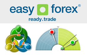 easy-forex外汇交易平台